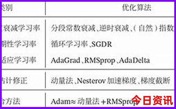 东山岛有什么好玩的地方