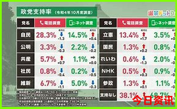 管家婆有免费版吗